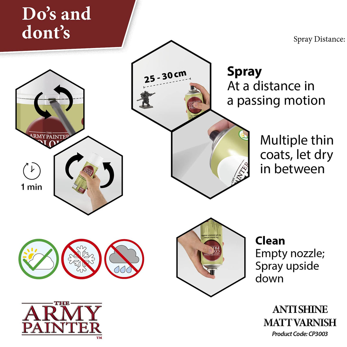 Label on The Army Painter varnish highlighting quick-dry acrylic formula