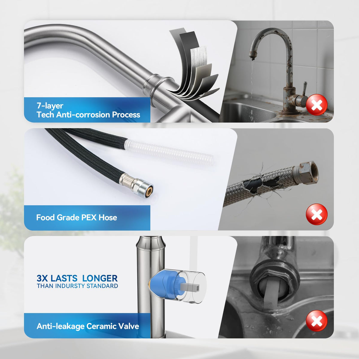 Arofa faucet installs in 1- or 3-hole sinks with deck plate