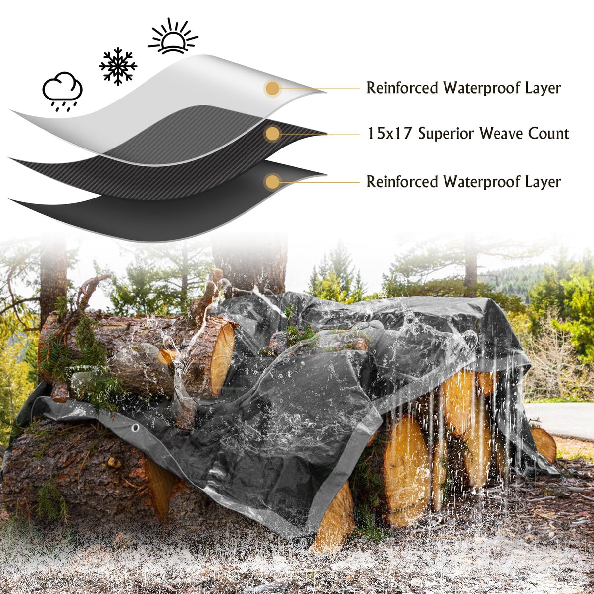 AROIC silver-black design tarp offers rugged outdoor protection