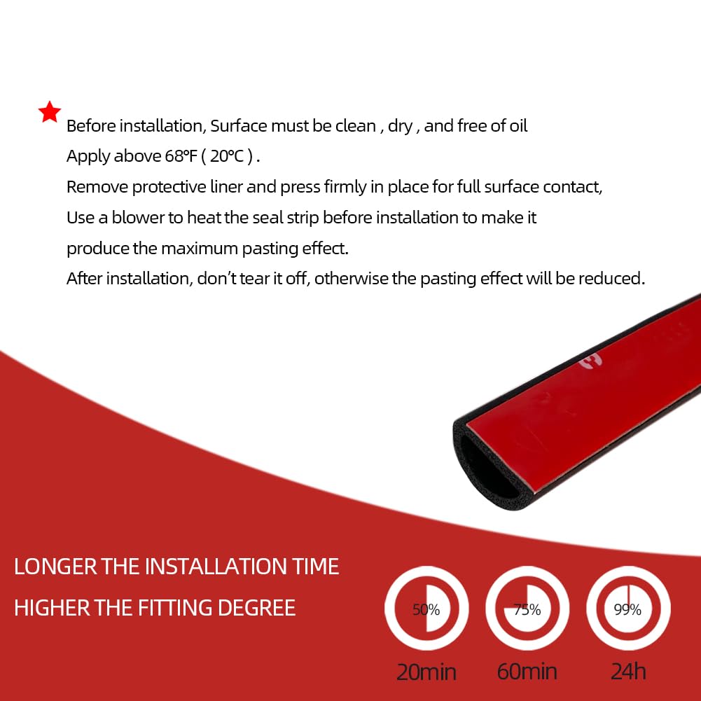 Aroilder marine use on boat hatches for water resistance.