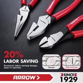 Arrow Fastener 3Pcs Pliers Set ergonomic-dip-grip reduces hand fatigue during extended use.