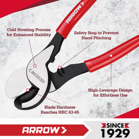 Arrow Fastener cutter 2/0 soft copper cuts smoothly for electrical work.