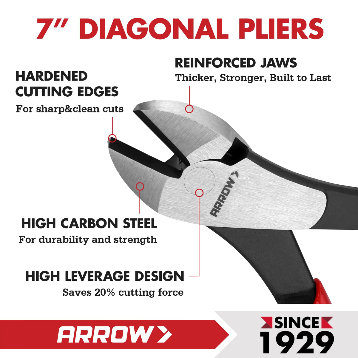 Arrow Fastener heavy-duty wire cutters slicing through zip ties with precision