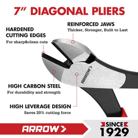 Arrow Fastener heavy-duty wire cutters slicing through zip ties with precision