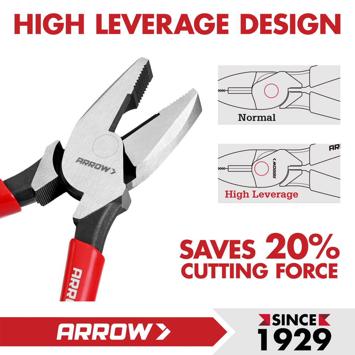 Arrow Fastener lineman pliers cutting wires with clean precision.