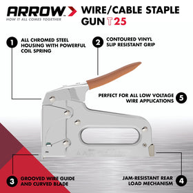 Arrow T25 with cushioned grip for comfortable long wiring sessions