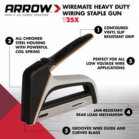 Arrow T25X with grooved wire guide ensures precise cable stapling