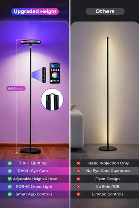 Arsoma Smart Floor Lamp with 3-in-1 lighting system for adaptable mood and task lighting
