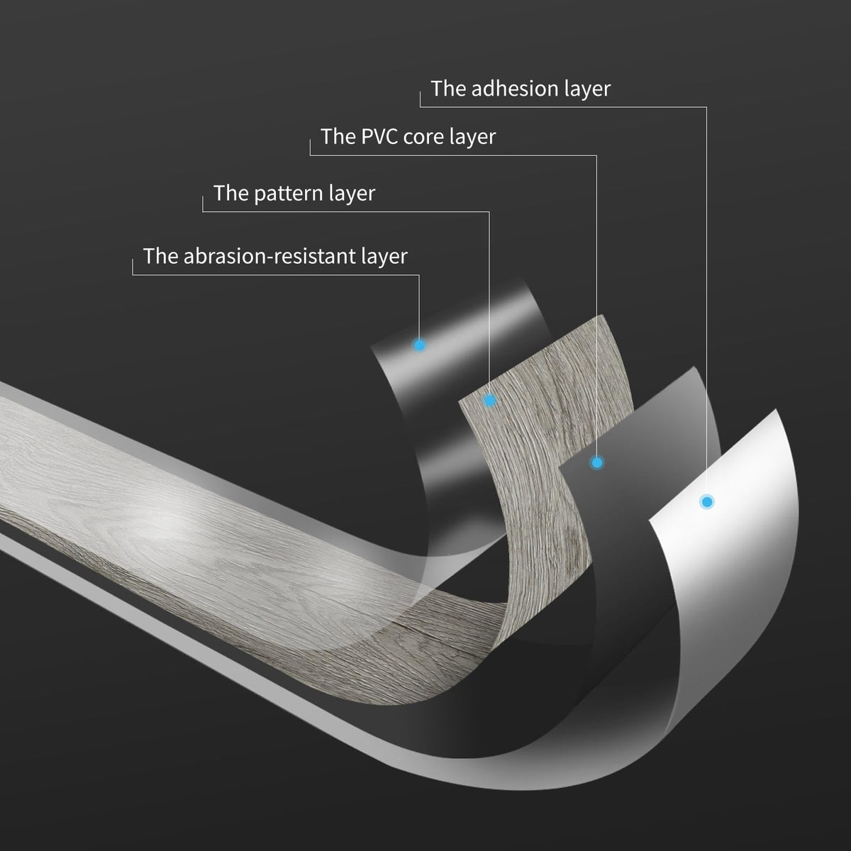 Art3d Peel and Stick Deep Gray kitchen and bathroom use demonstrating versatility