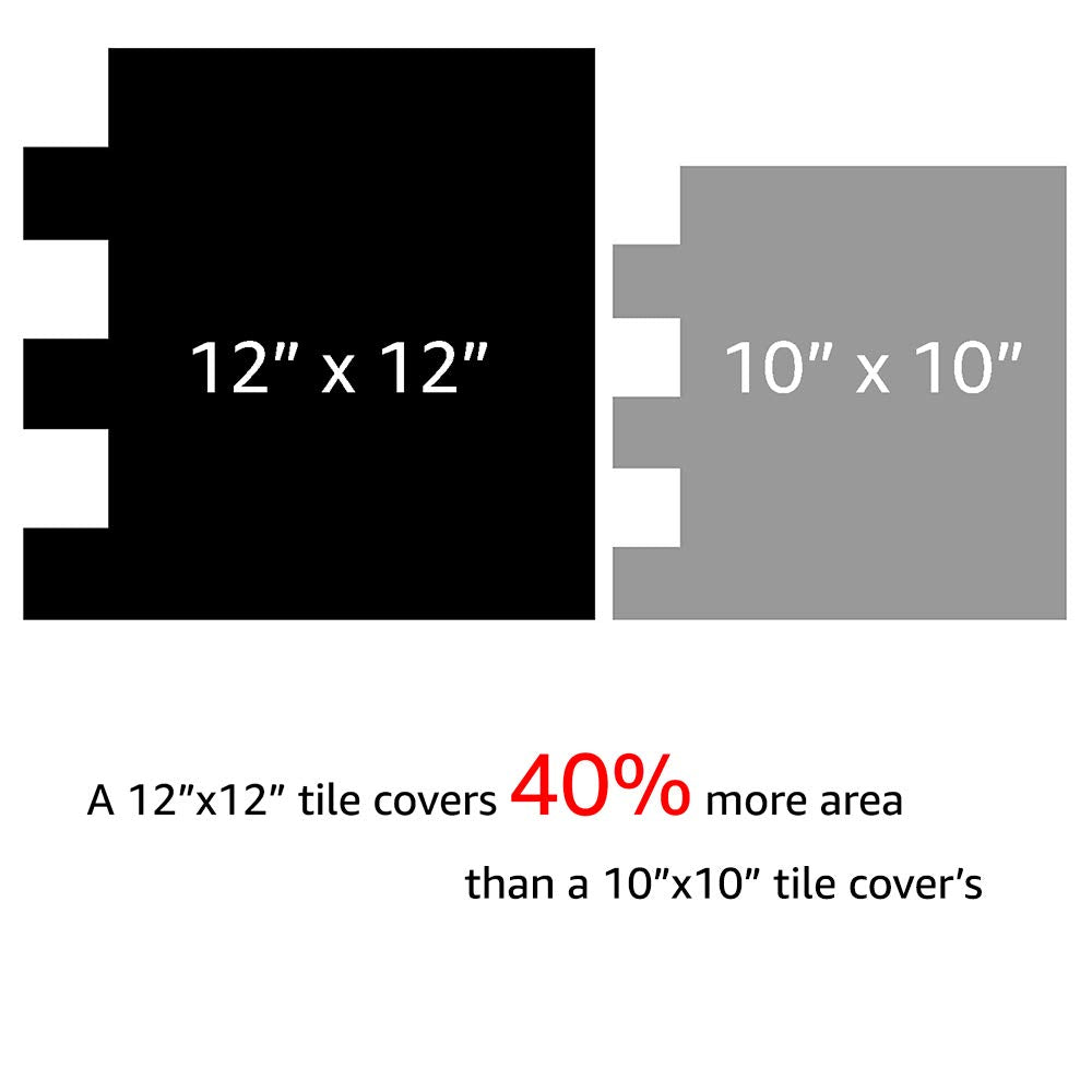 Art3d self-adhesive backsplash tiles for simple DIY projects.