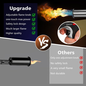 ARTFLAMM upgraded safety lock for safer operation and peace of mind.