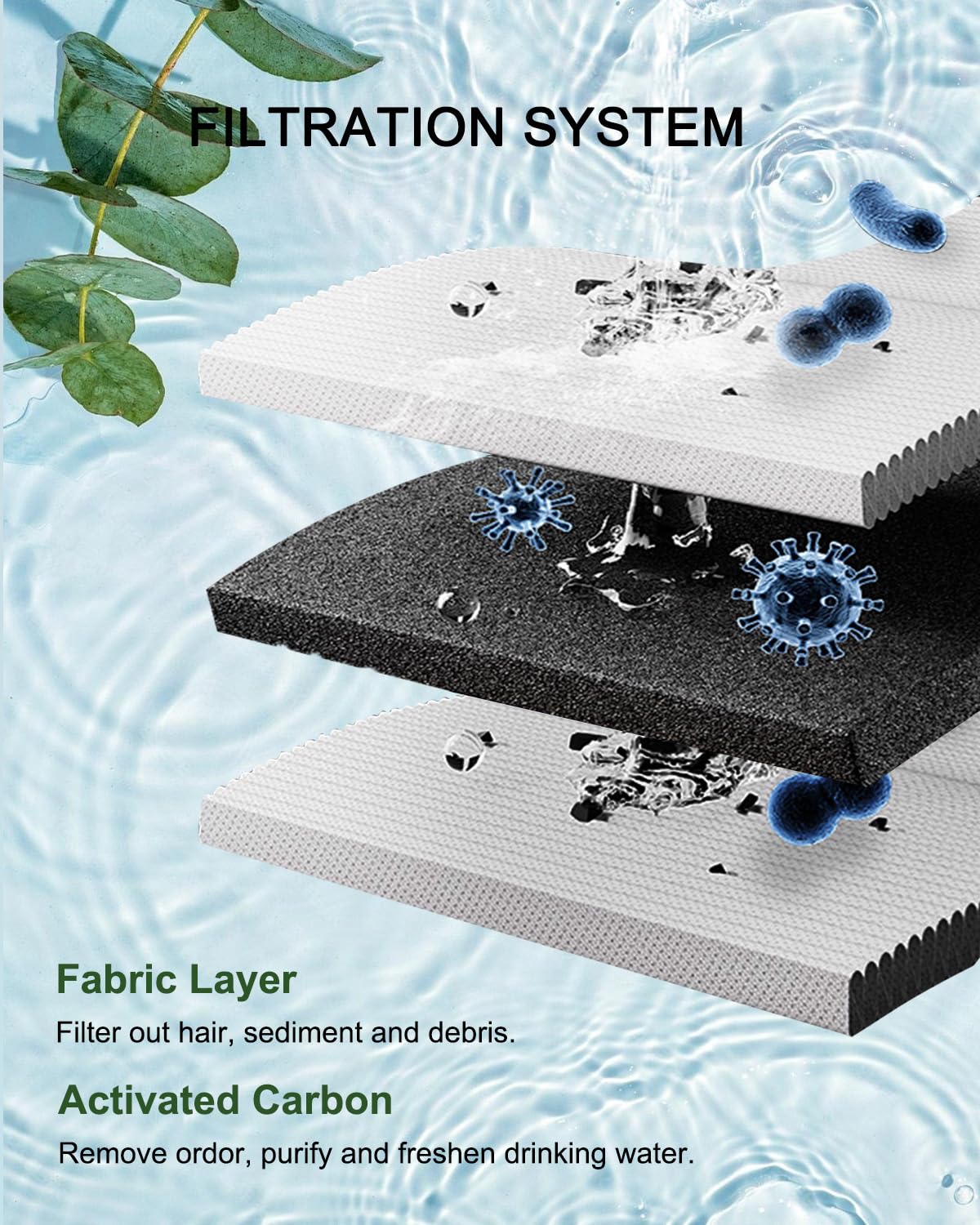 Artiaims cat fountain with filters installed for easy maintenance.