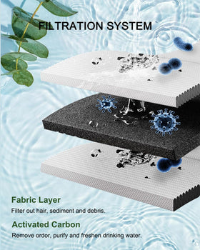 Artiaims cat fountain with filters installed for easy maintenance.