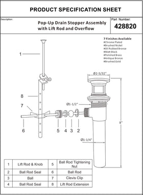 Artiwell chrome interiors are designed for reliable sealing.