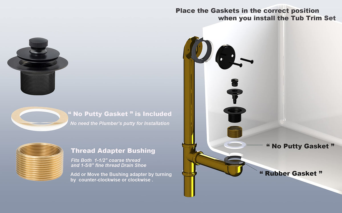 Artiwell easy DIY installation without plumber’s putty saves time