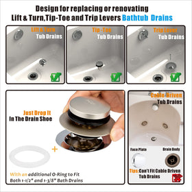 Artiwell installation steps demonstrate quick, tool-free setup.