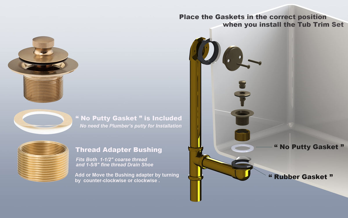Artiwell overflow screws secure the faceplate for a durable finish