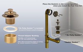 Artiwell overflow screws secure the faceplate for a durable finish