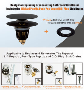 Artiwell sink drain stopper demonstrates easy, tool-free installation
