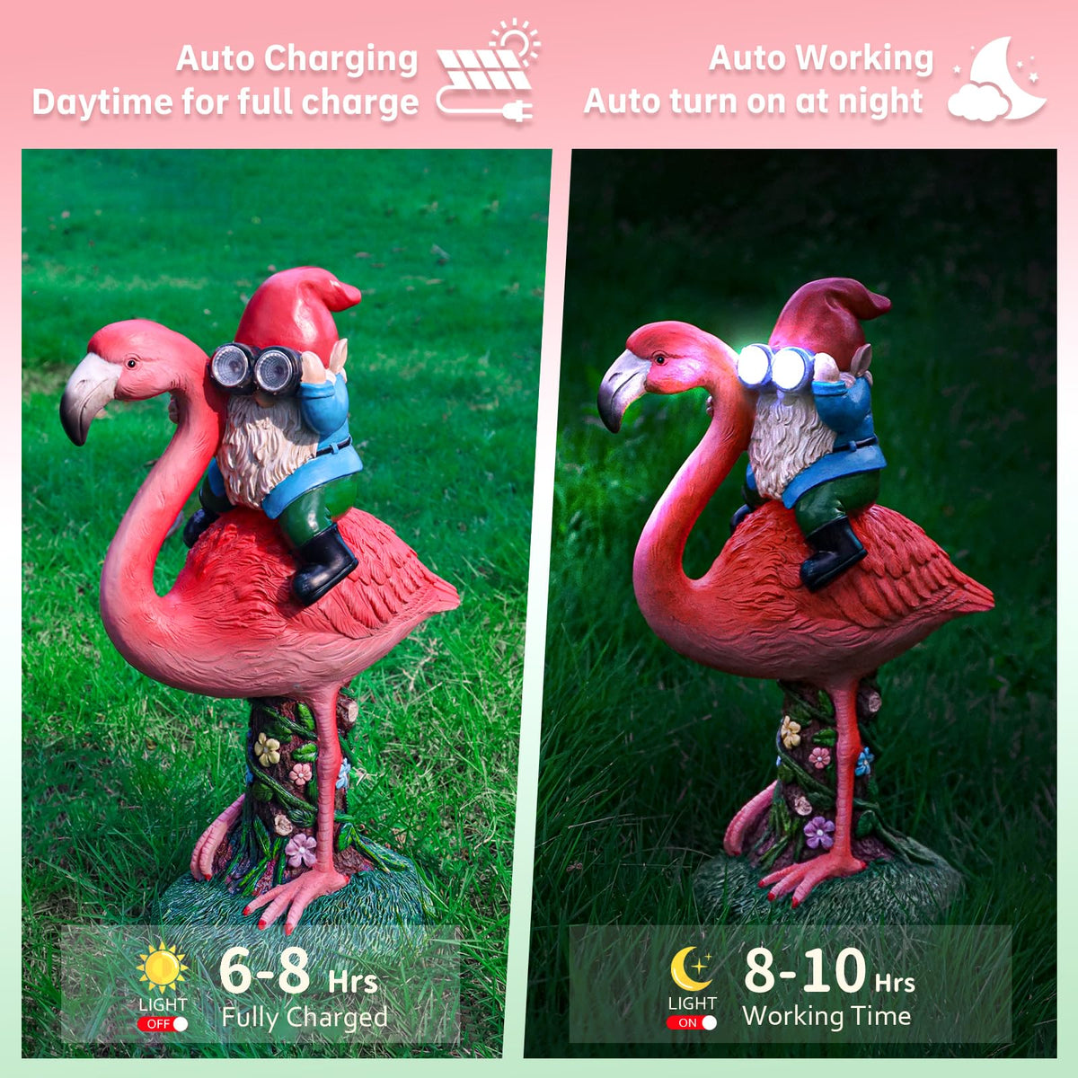 ArtTerpnica solar flamingo gnome hand-painted colors stay vivid outdoors.
