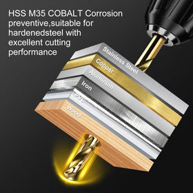 ARTYMASTER 135° split point enables fast, centered starts for clean holes.