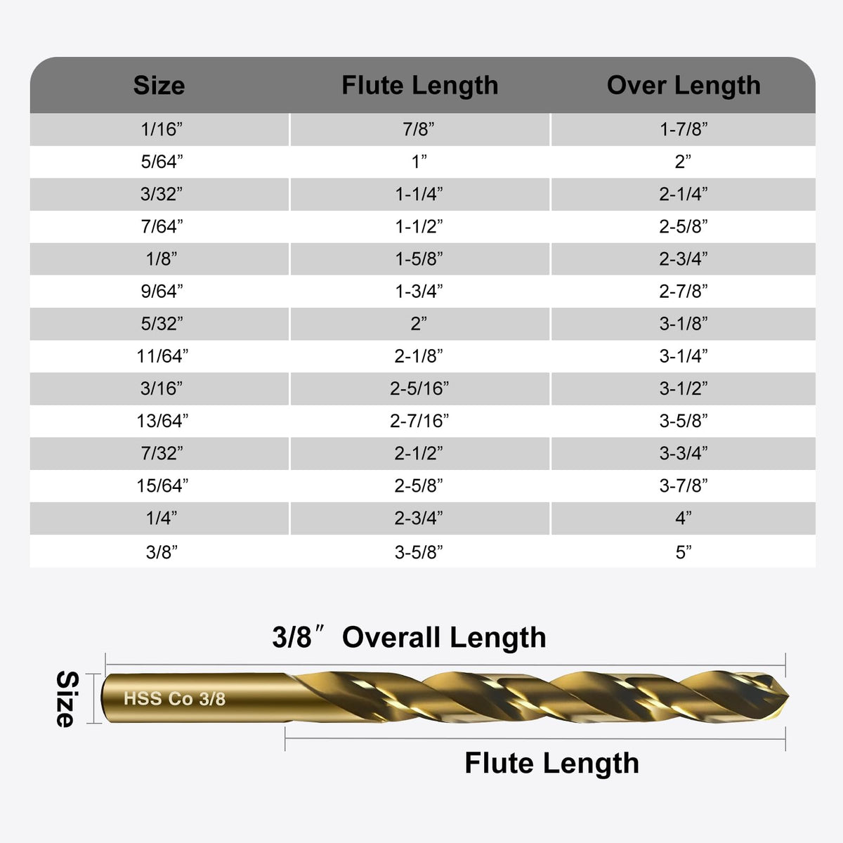 ARTYMASTER suitable for metal, plastic, and wood projects with consistent performance.