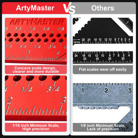 ARTYMASTER anodized aluminum body delivers durability and corrosion resistance.