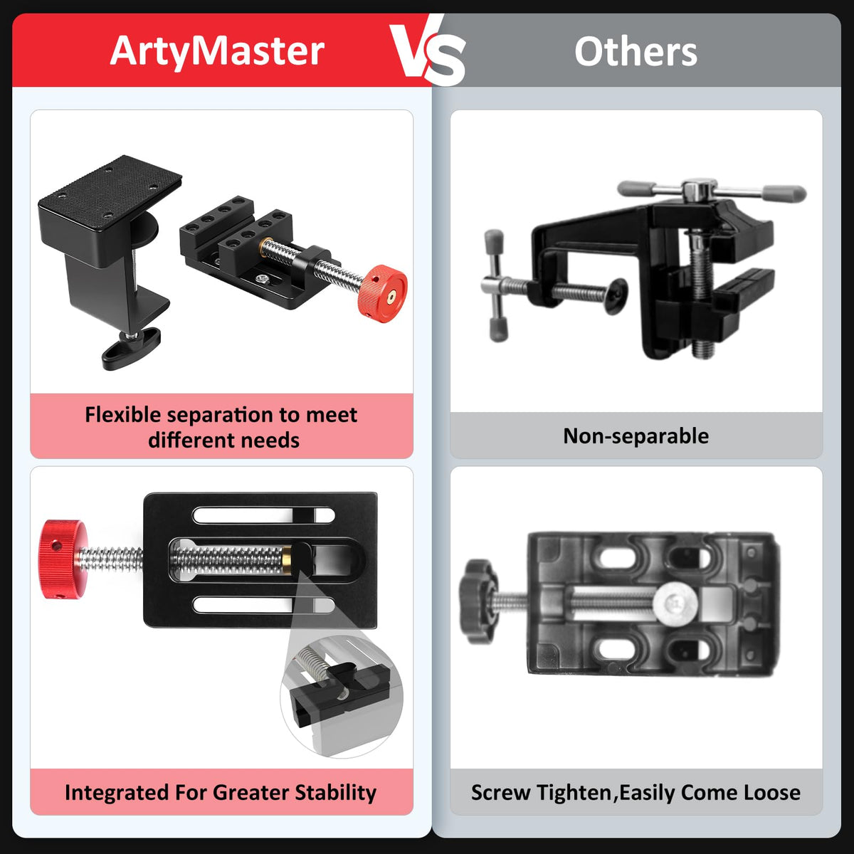 ArtyMaster compact vise fits DIY and professional tasks