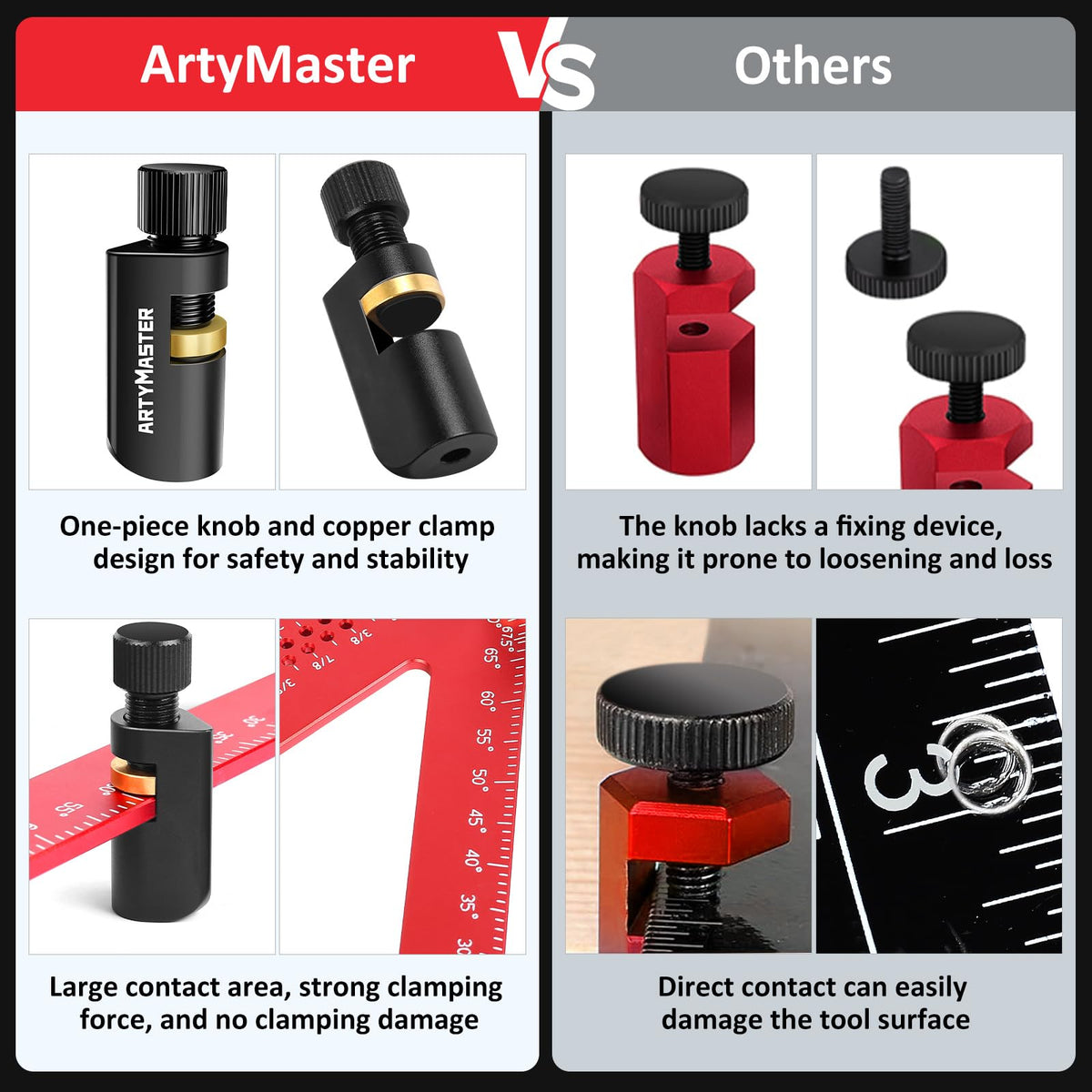 ArtyMaster stair gauges copper clamp detail, anti-slip for accurate marking.
