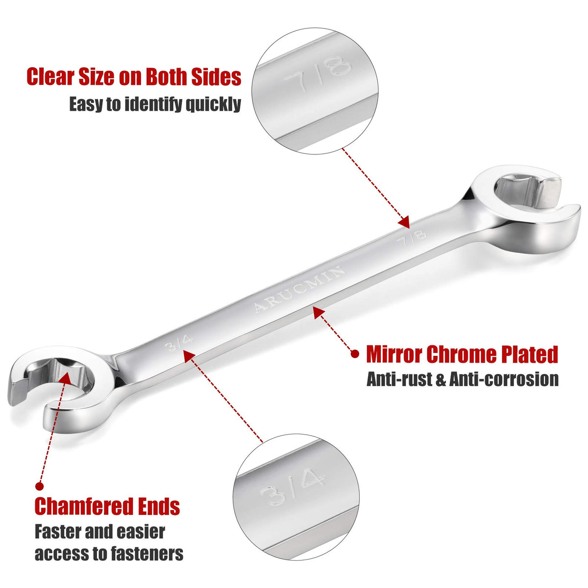 ARUCMIN 15-degree offset ends reach tight spots in assemblies