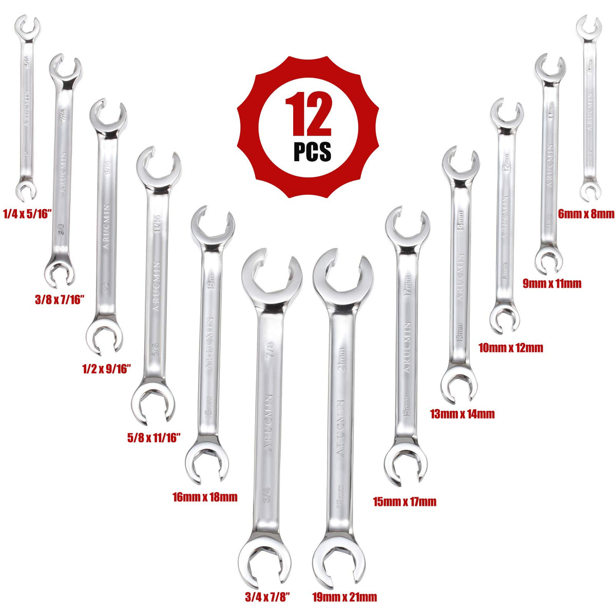 ARUCMIN SAE and metric wrenches for quick size recognition