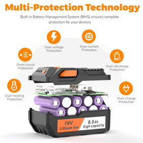 ARyee safety protections guard against overcharge and short-circuit.