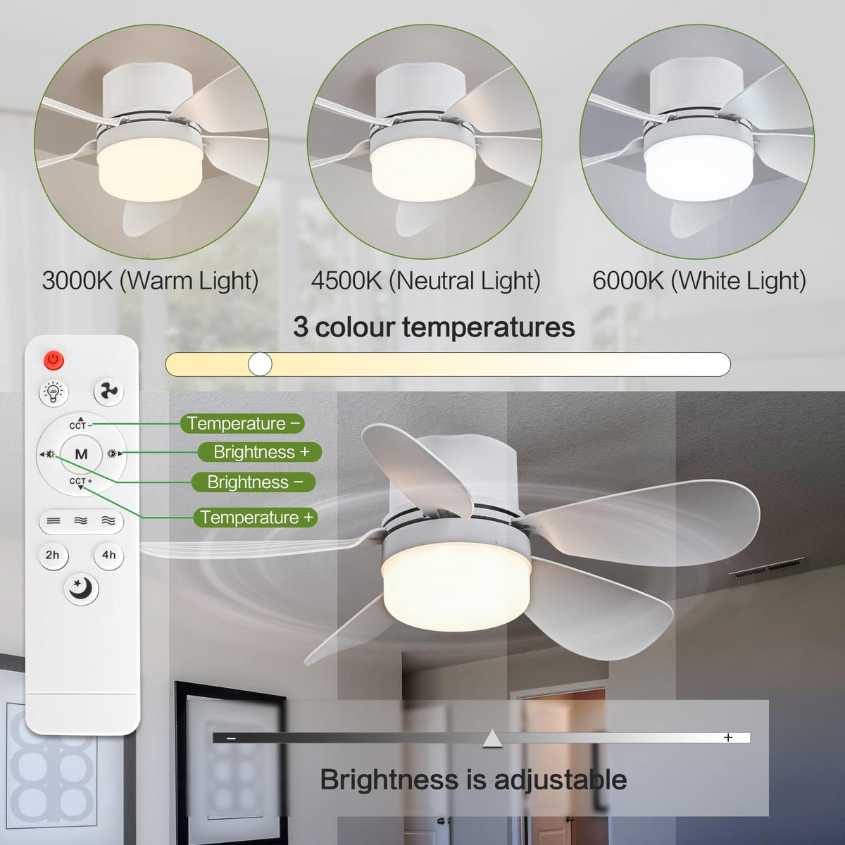 ASALL socket fan light quick-install view shows bulb-like base for easy retrofit.