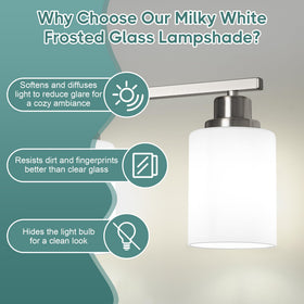 Ascher 26.8 inch vanity light provides wide, even coverage