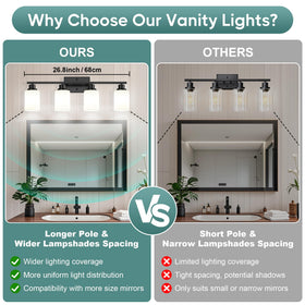 Ascher 26.8 inch vanity light provides broad mirror coverage