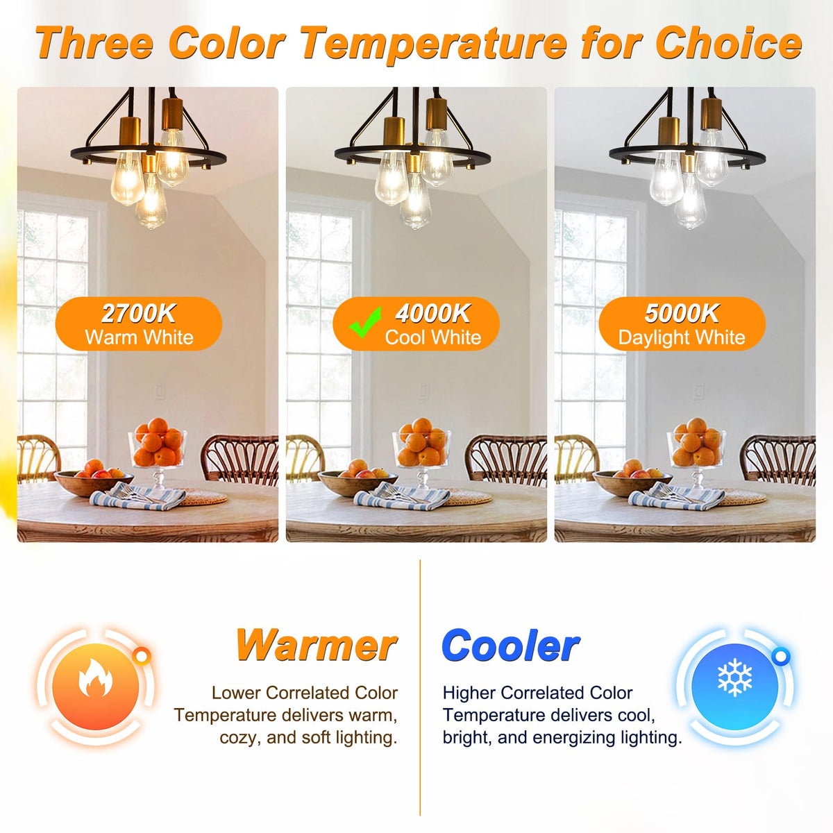 Ascher 4000K cool white LED bulb offers crisp brightness for modern spaces