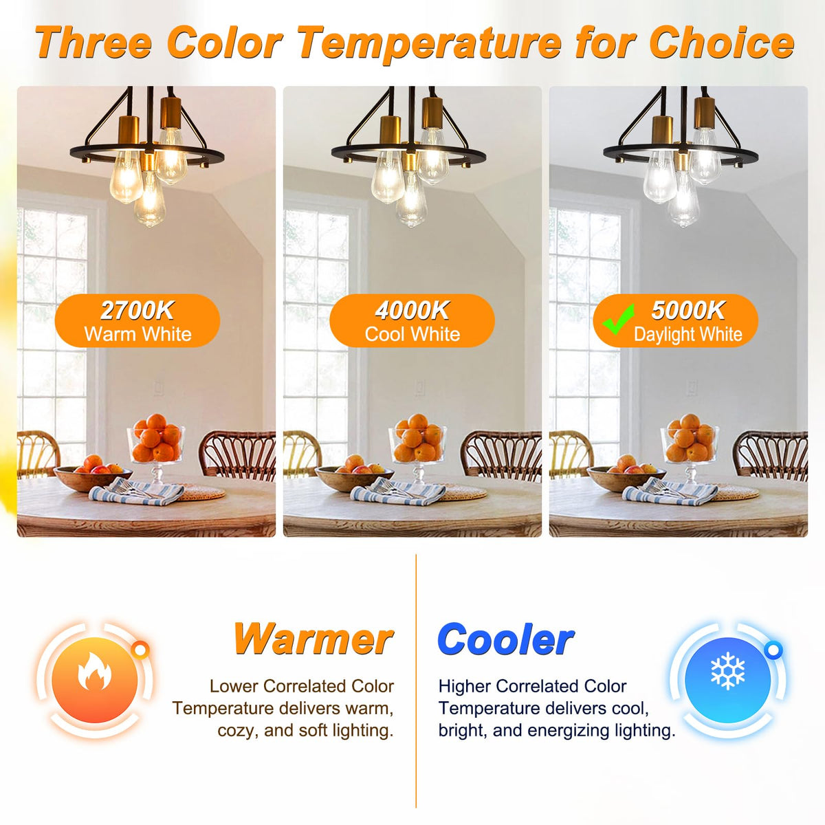 Ascher 80+ CRI color rendering for vibrant, true colors