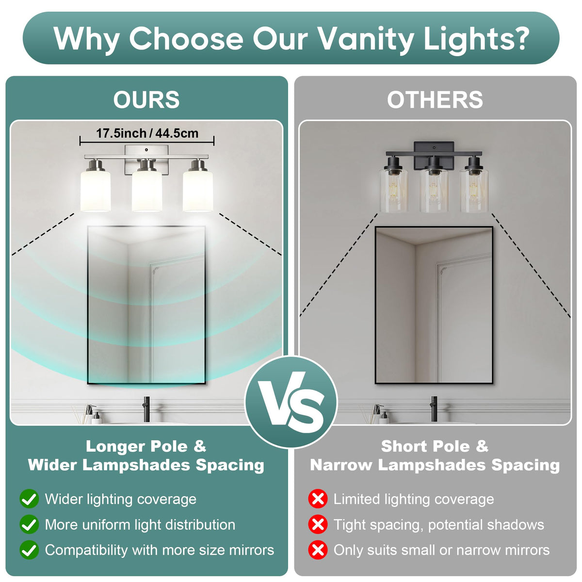 Ascher brushed nickel finish detail highlights durable, humidity-ready bathroom lighting.