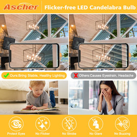 Ascher E12 base installs quickly in lamps and fixtures