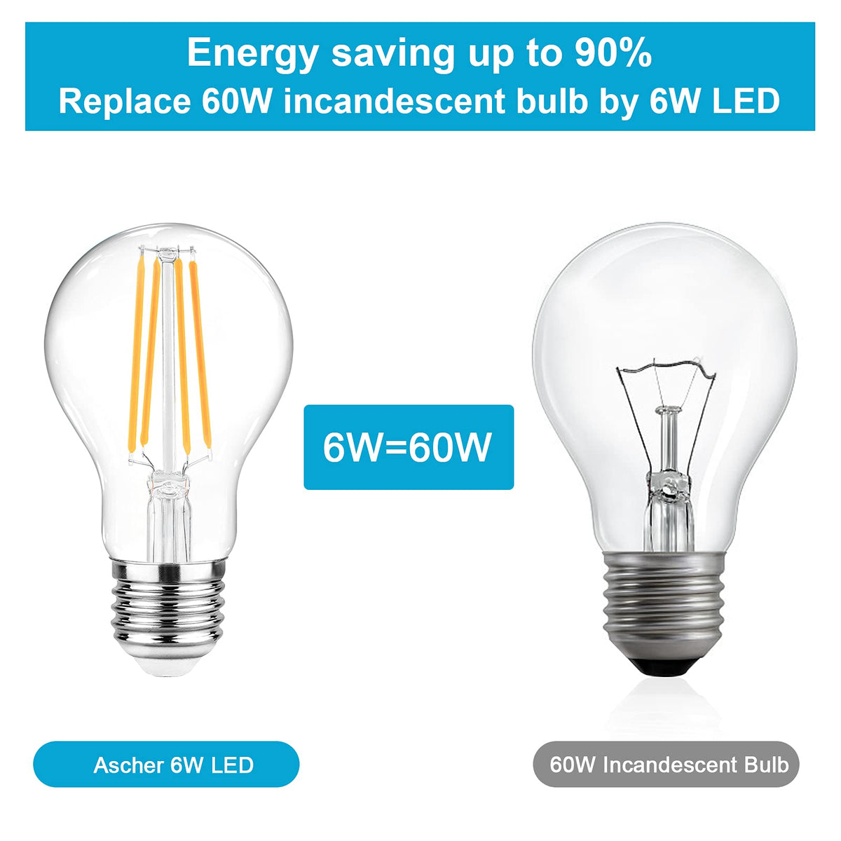 Ascher clear-glass Edison-style bulb with vintage glow for chandeliers.
