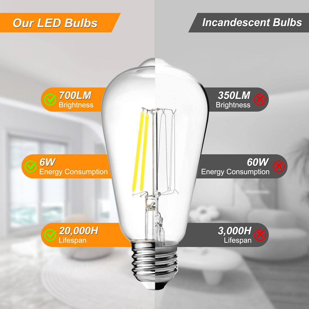 Ascher decorative lighting ideal for cafes, dining rooms, and living spaces