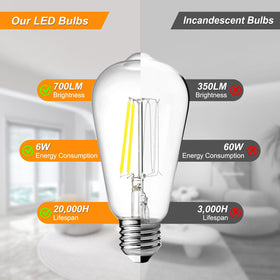 Ascher decorative lighting ideal for cafes, dining rooms, and living spaces
