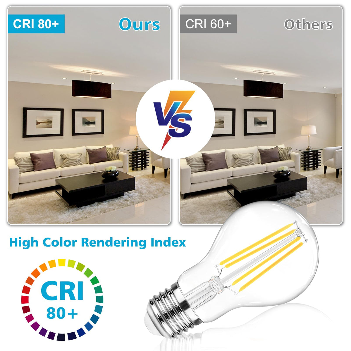 Ascher ETL-listed safety bulb protects home installations.