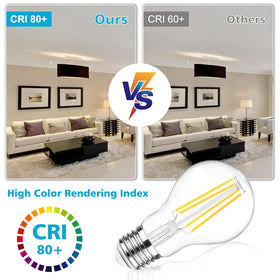 Ascher ETL-listed safety bulb protects home installations.