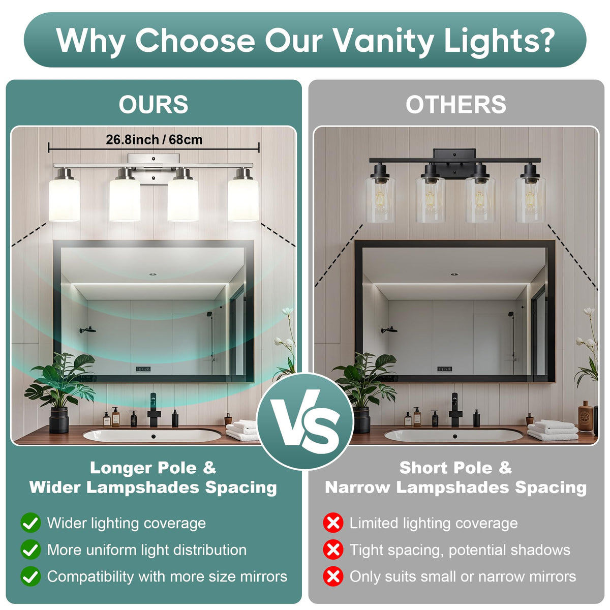 Ascher milky white frosted glass shades diffuse light softly