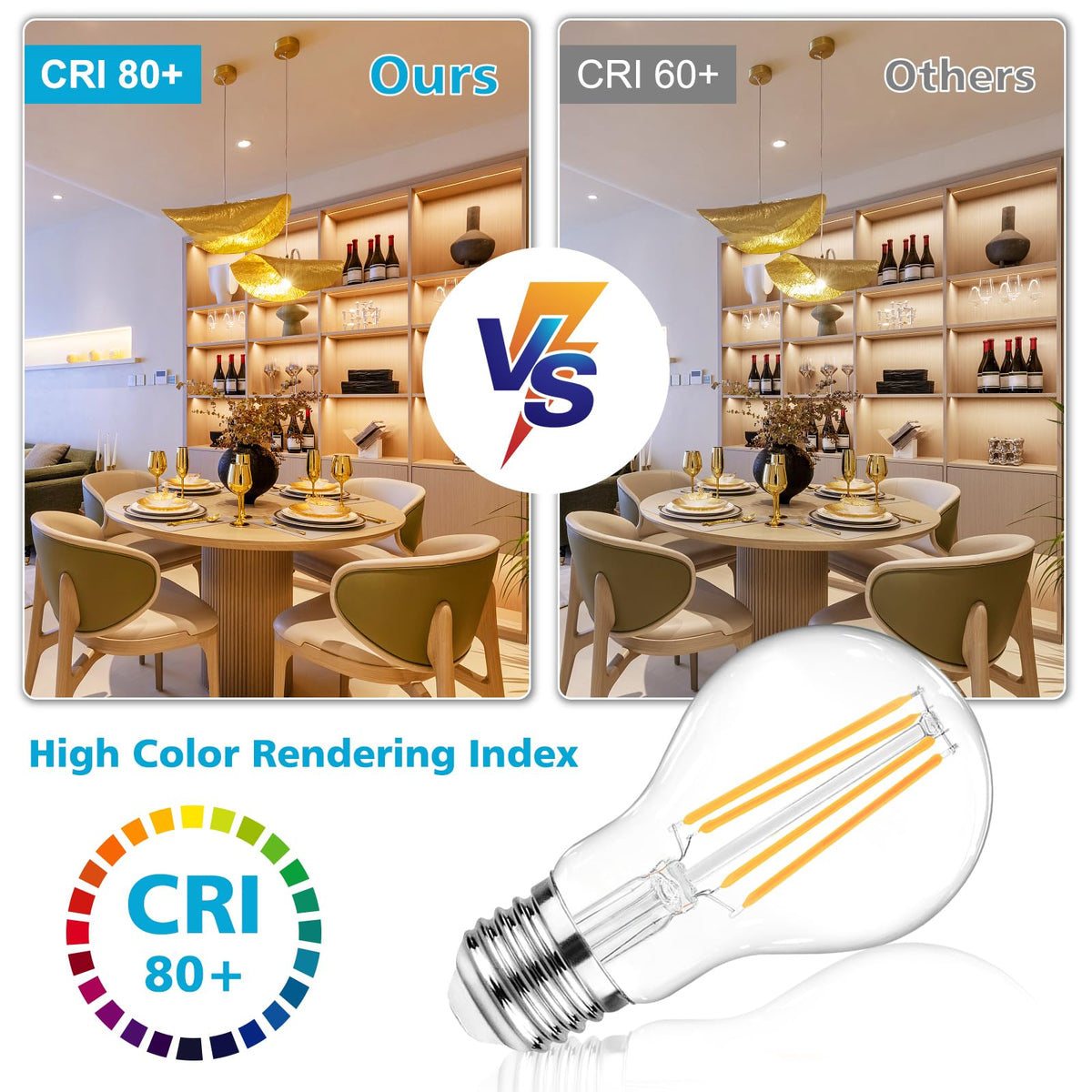 Ascher pendant lighting compatible bulb offers even light distribution.