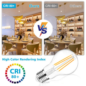 Ascher pendant lighting compatible bulb offers even light distribution.