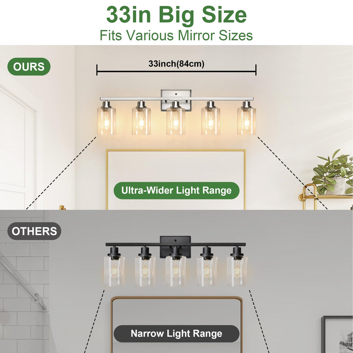 Ascher up-down reversible mount accommodates flexible mirror layouts.