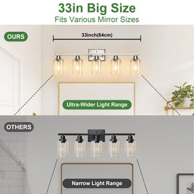 Ascher up-down reversible mount accommodates flexible mirror layouts.