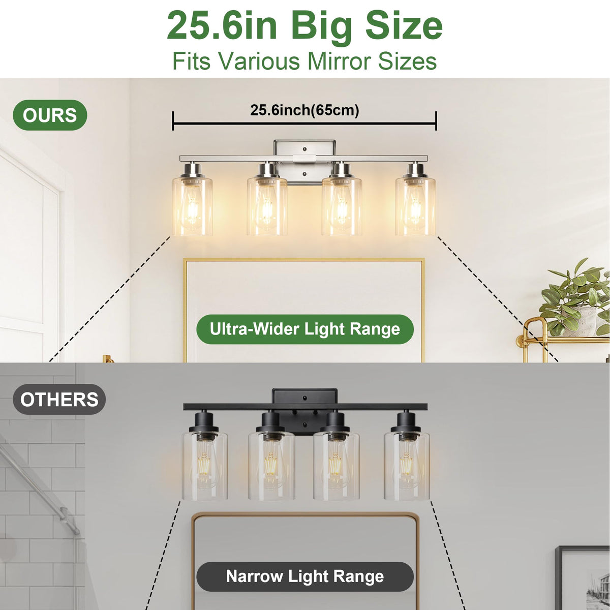 Ascher vanity light measures 25.6 inches for mirrors or dressers.